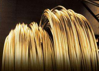 2020年12月28日金屬行情