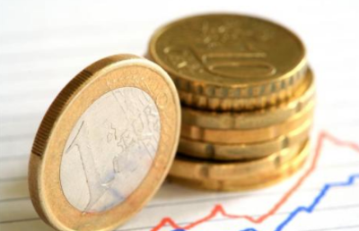 2021年2月1日金屬行情