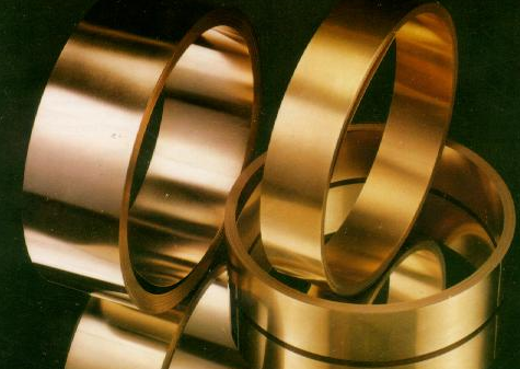 2021年12月17日金屬行情